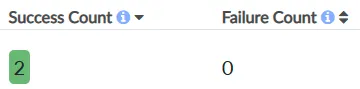 success/failure count